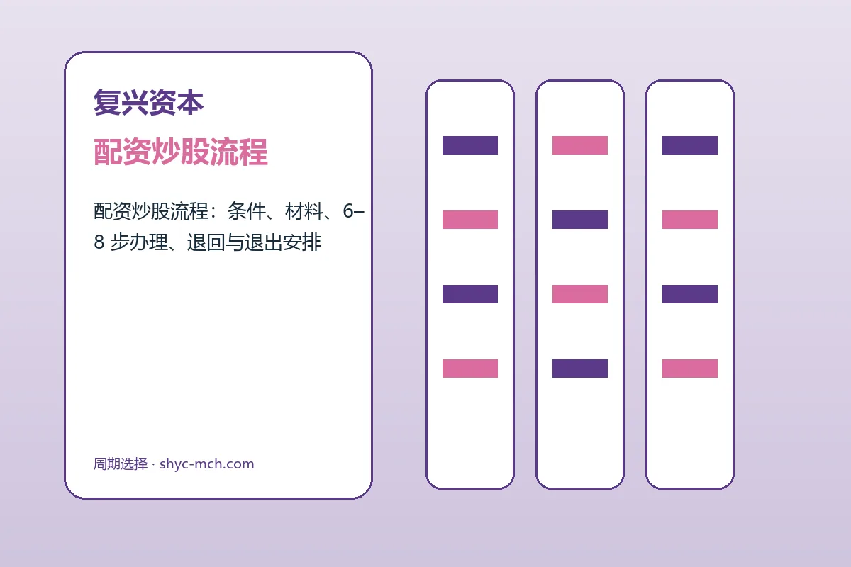 复兴资本配资服务办理流程示意