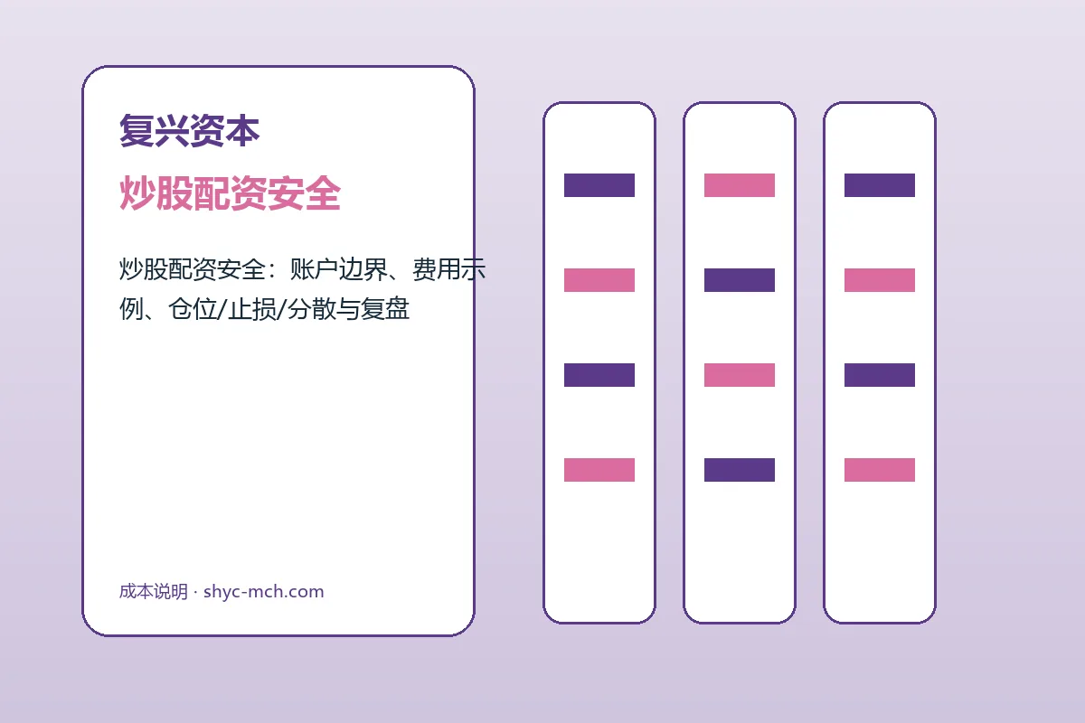 复兴资本费用、账户与退出规则图解